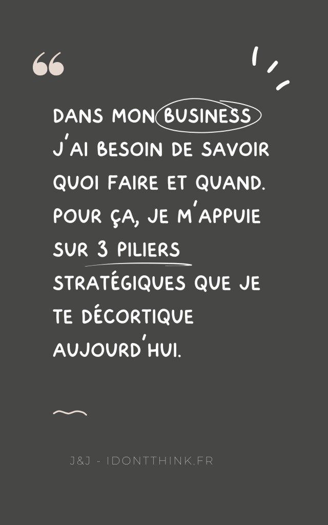 3 piliers stratégiques business en ligne