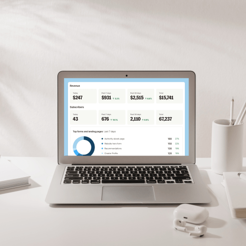 Lancer sa newsletter sur Kit